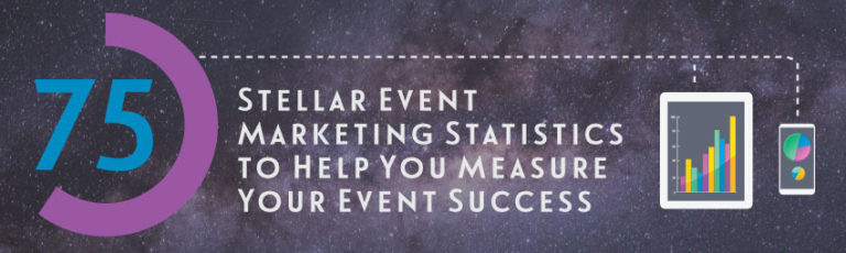 75 event marketing stats