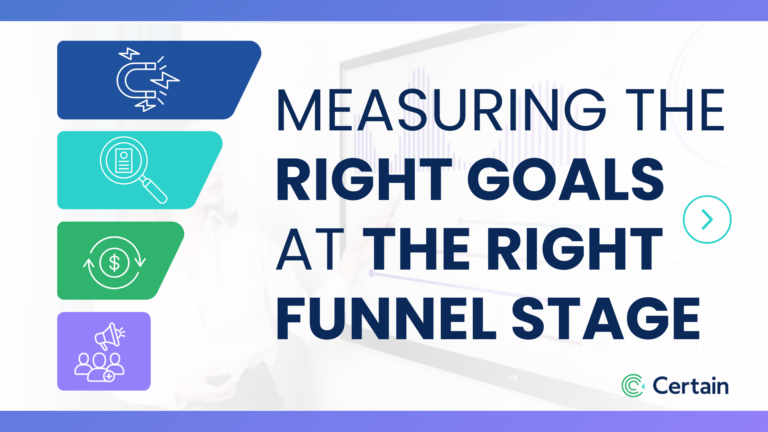 Measuring Event Success