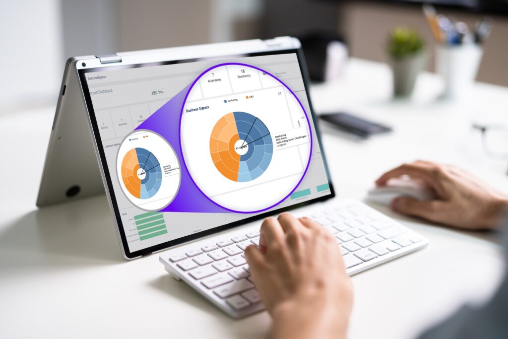 BuyingSignalDashboard