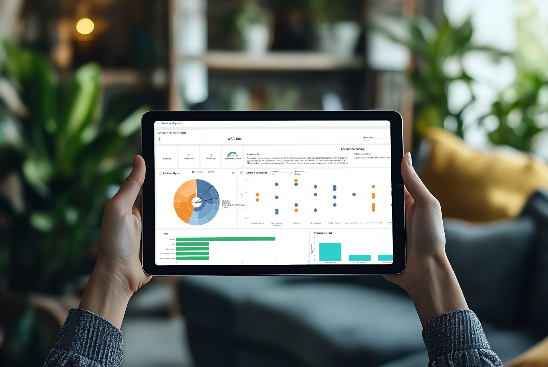 AE engage data to intent data