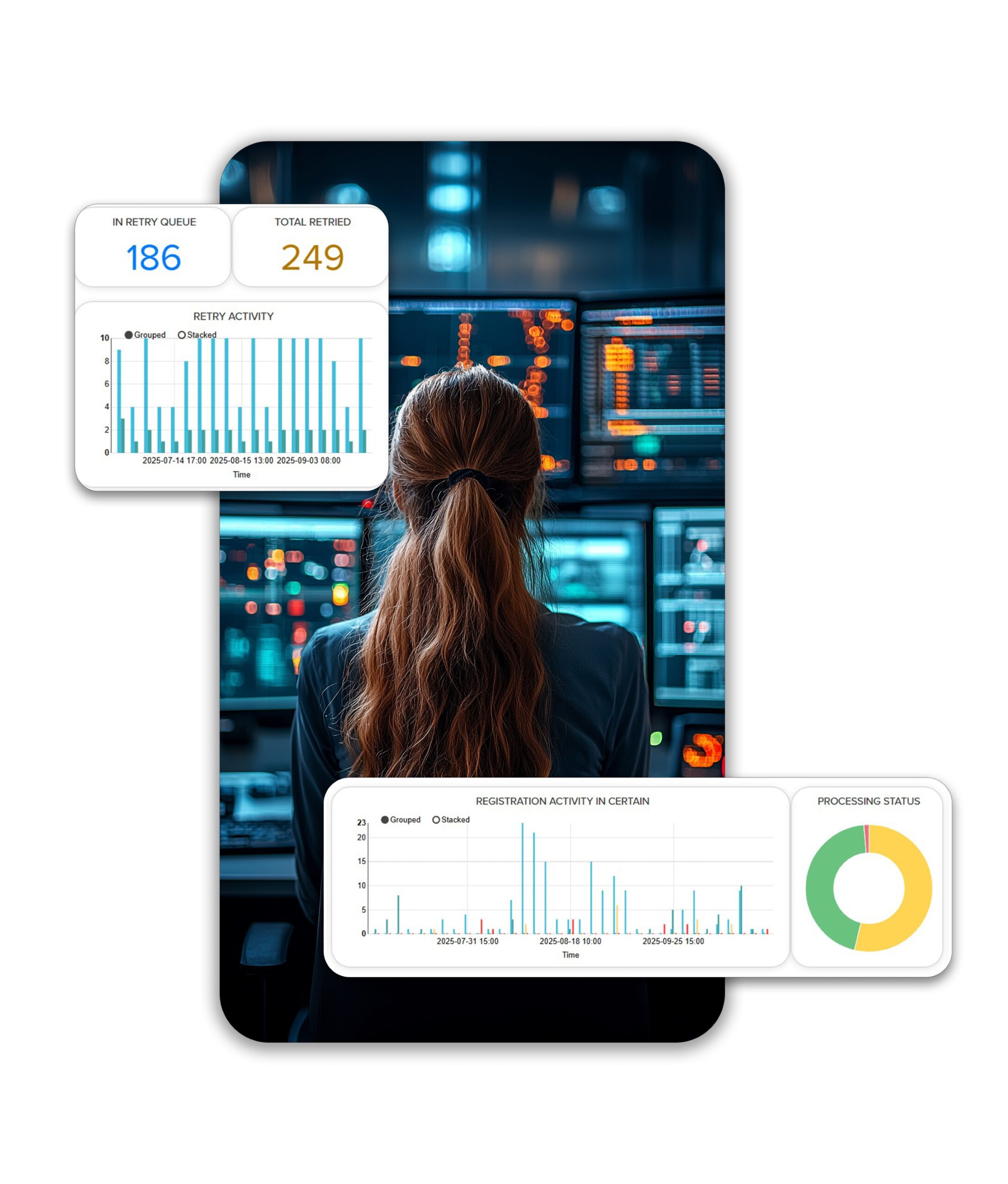signal Event Data Orchestration jpg